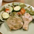 わわわか's cooksnap of when they made 温野菜と鶏肉のソテー　～白ワイン蒸し～.