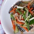 ぽぽぽぽぽてち's cooksnap of when they made 簡単：秋刀魚の野菜ポン酢がけ.