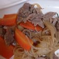 ぽぽぽぽぽてち's cooksnap of when they made 子供大好きプルコギ風豚肉炒め.
