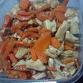 jimi8823's cooksnap of when they made 酸味がうれしい！にんじんと鶏胸肉の炒め煮.