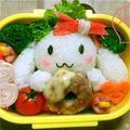 愛陽ママたん's cooksnap of when they made カンタンキャラ弁シナモロール.