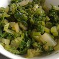 きてぃちゃん８８'s cooksnap of when they made エコ★セロリの葉の炒め煮.