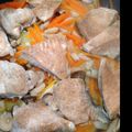 ゆきなぞう's cooksnap of when they made うまうま☆生鮭のバタポン焼き.
