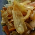 スィーッ☆'s cooksnap of when they made 後乗せ★豚ロース炒め.