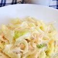ぷーき's cooksnap of when they made キャベツと鮭フレークの簡単クリームパスタ.