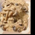 ぴなコック's cooksnap of when they made ハンバーグ研究家の「きのこクリームソース.