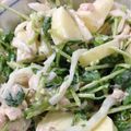 SATIKICHI's cooksnap of when they made 豆苗と大根とツナのサラダ.