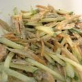 kimi1127's cooksnap of when they made リメイク★きんぴらで『ごぼうサラダ』.