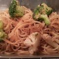 ellie21's cooksnap of when they made からすみのペペロンチーノ.