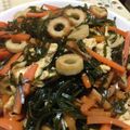 ｔａｋａ５'s cooksnap of when they made 絶品！切り昆布の煮物.