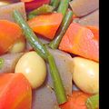 67luna's cooksnap of when they made こんにゃくとうずら卵のカレー煮.