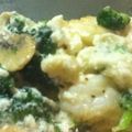 空そら風ふう's cooksnap of when they made エビＸブロッコリーの卵白炒め♪.