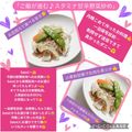 しーくれっと・らいふ's cooksnap of when they made ご飯が進む♪スタミナ甘辛野菜炒め.