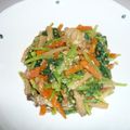 monemaruku's cooksnap of when they made ホタテと小松菜の煮浸し.