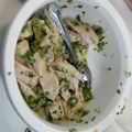ずぼらママのりちゃん's cooksnap of when they made ささみのネギ塩麹あえ／しっとり柔らか仕立.