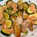 はるひやま's cooksnap of when they made 鶏もも肉のオーロラソースがけ.