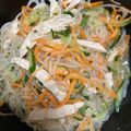 ニャロメ（ΦωΦ）'s cooksnap of when they made 作り置き☆しらたきの中華風サラダ.