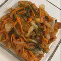 axx♡'s cooksnap of when they made 夏にさっぱり！柔らか鶏むね肉の南蛮漬け.