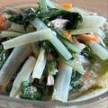 ここおと0615's cooksnap of when they made レンジで1分半♪ツナ水菜えのき和え.