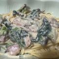 にゃーにゃーにゃーー's cooksnap of when they made 濃厚ほうれん草とベーコンのクリームパスタ.