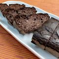 島子☆'s cooksnap of when they made お豆腐のふわしゅわチョコパウンド.