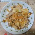 harutaaaam's cooksnap of when they made 簡単！豚キムチ炒め.