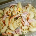 もりのりころ's cooksnap of when they made 野菜たっぷり！マカロニサラダ♪.