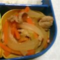 翔舞ママ's cooksnap of when they made 夕飯＆弁当おかずに！豚の生姜焼き☆写真付.