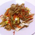 chiroxine's cooksnap of when they made きんぴらにはネギもいれて～！.