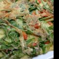 ゆっきん♪'s cooksnap of when they made たっぷり水菜のヘルシーチヂミ.