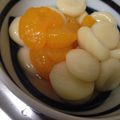 りりあんぬ's cooksnap of when they made もちもち食感長続き♥　豆腐白玉.