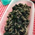 おかゆとおから's cooksnap of when they made 大根葉のごまじゃこ炒め.