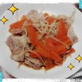 けーきひめ's cooksnap of when they made 簡単！ヘルシー！豚バラもやしの蒸し焼き☆.