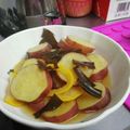 ｷﾜﾐ's cooksnap of when they made 鳴門金時の柚子煮（サツマイモのゆず煮）.