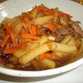 菜乃果's cooksnap of when they made 【パパッと】フライパンで５分？肉じゃが風.