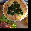 梅宮紀香's cooksnap of when they made クリスマスツリーのキッシュ.