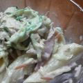 ＳＵＢＡＲＵ★'s cooksnap of when they made 簡単♡マカロニサラダ.