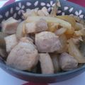Pomodoro's cooksnap of when they made 豚肉のサイコロしょうが焼き☆.