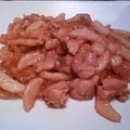 すくらんぷしゃす's cooksnap of when they made 長いも、鶏肉の炒め物.