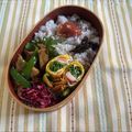 yesmama's cooksnap of when they made 豚バラと牛蒡スティックのピリ辛炒め.