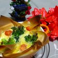 おらんでう～たん's cooksnap of when they made 春巻きの皮で作る　簡単キッシュ.
