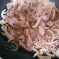 主夫タイタン's cooksnap of when they made 生姜焼き☆.