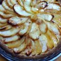 VanDyke's cooksnap of when they made さっくさくのタルト生地♪.