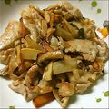 Ｍatu☆Music's cooksnap of when they made エリンギ豚肉炒め.