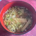 もだえもん's cooksnap of when they made なめこ、豆腐、えのきのみそ汁.