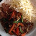 酢好きのこにん's cooksnap of when they made ごはんが進む！甘辛味の豚肉の生姜焼き.