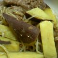 さざんか©'s cooksnap of when they made 糸こん*牛肉*薩摩芋の煮物.