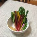 ヨネギーズ's cooksnap of when they made スイスチャード茎ディップ★玉ねぎタルタル.