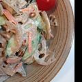 けーたーしん's cooksnap of when they made リメイク料理　きんぴらサラダ.