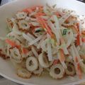 ならしん's cooksnap of when they made 大根サラダ.